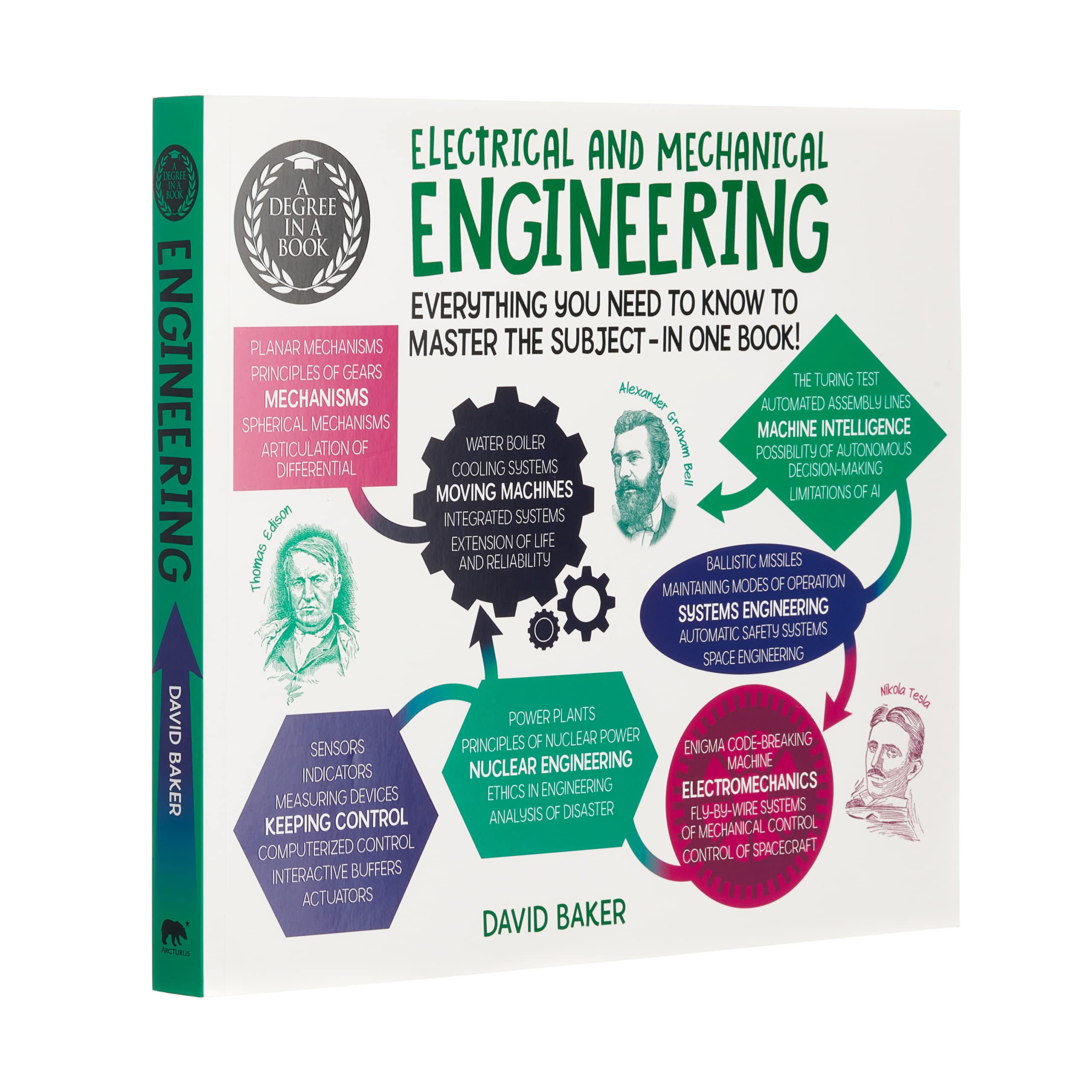 A Degree in a Book: Electrical & Mechanical Engineering by Dr. David Baker – A Comprehensive Guide to Mastering Engineering Concepts & Principles