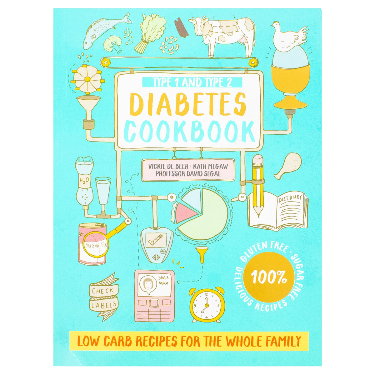 Type 1 and Type 2 Diabetes Cookbook by Vickie De Beer: Low carb and healthy recipes to control blood sugar levels for all the family | Paperback