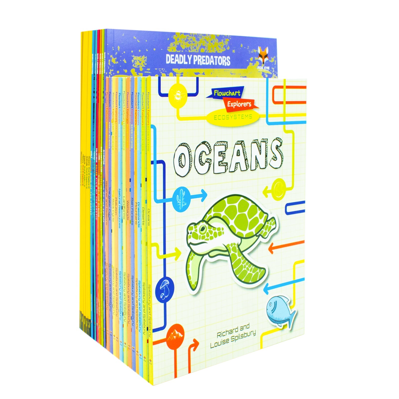 National Geographic Kids Mega 24-Book Set- Predators, Earth Science & Ecosystems - Fun Nonfiction STEM Books for Curious Kids