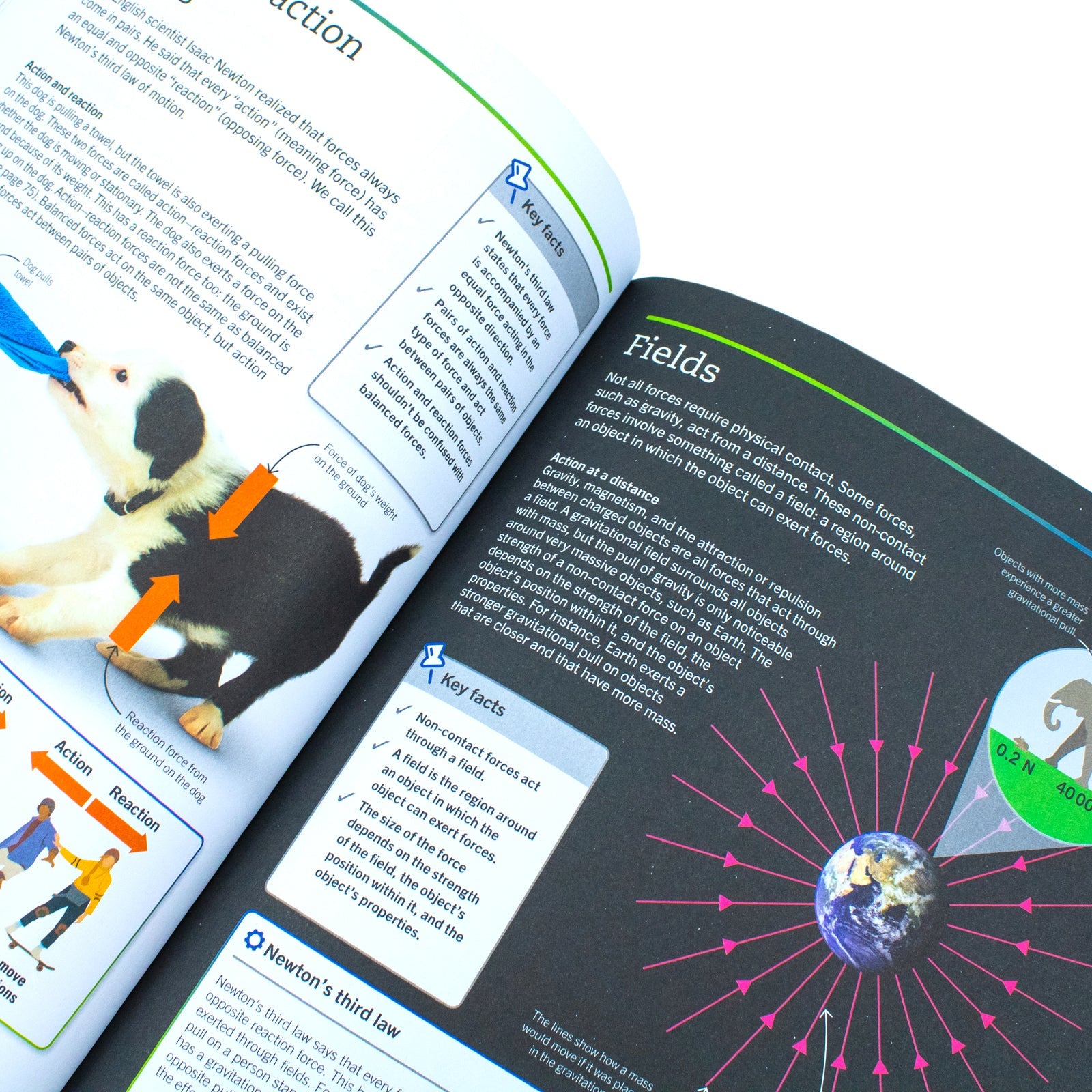 Super Simple, Physics, The Ultimate Bitesize Study Guide By DK- Paperback