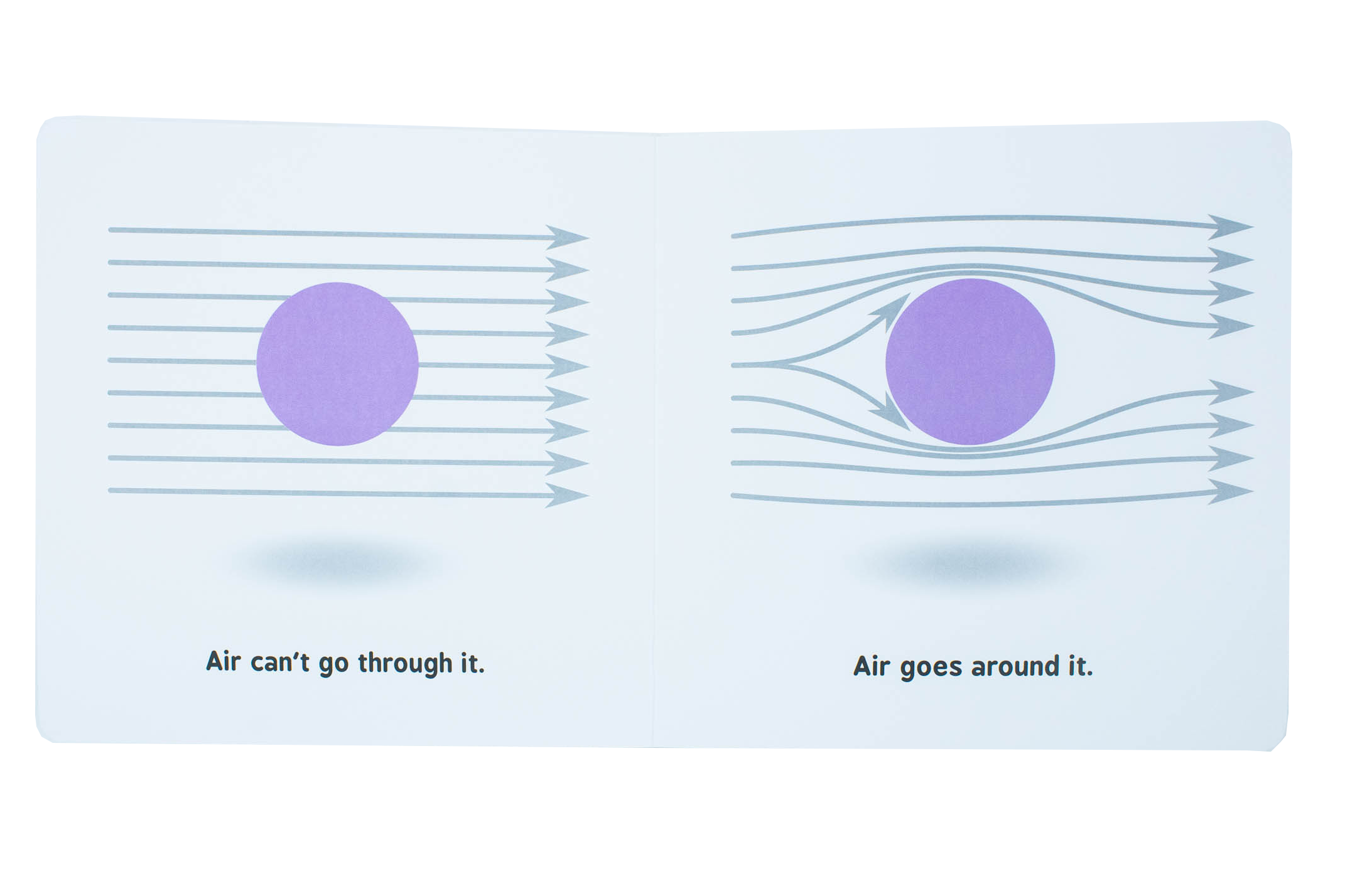 Baby University Four-Book Set By Chris Ferrie (Quantum Physics,General Relativity,newtonian Physics,Rocket Science)