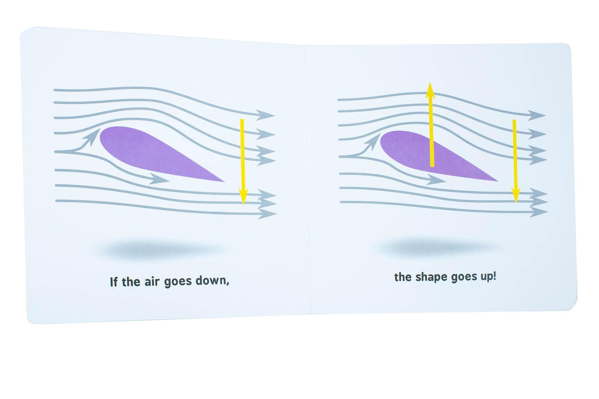 Baby University Four-Book Set By Chris Ferrie (Quantum Physics,General Relativity,newtonian Physics,Rocket Science)