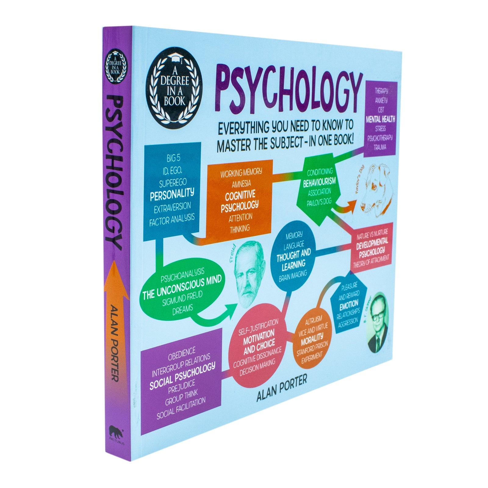 A Degree in a Book: Psychology by Dr. Alan Porter - Guide to Mastering Mind, Emotions, Behavior, Mental Health, Neuroscience & Cognitive Learning