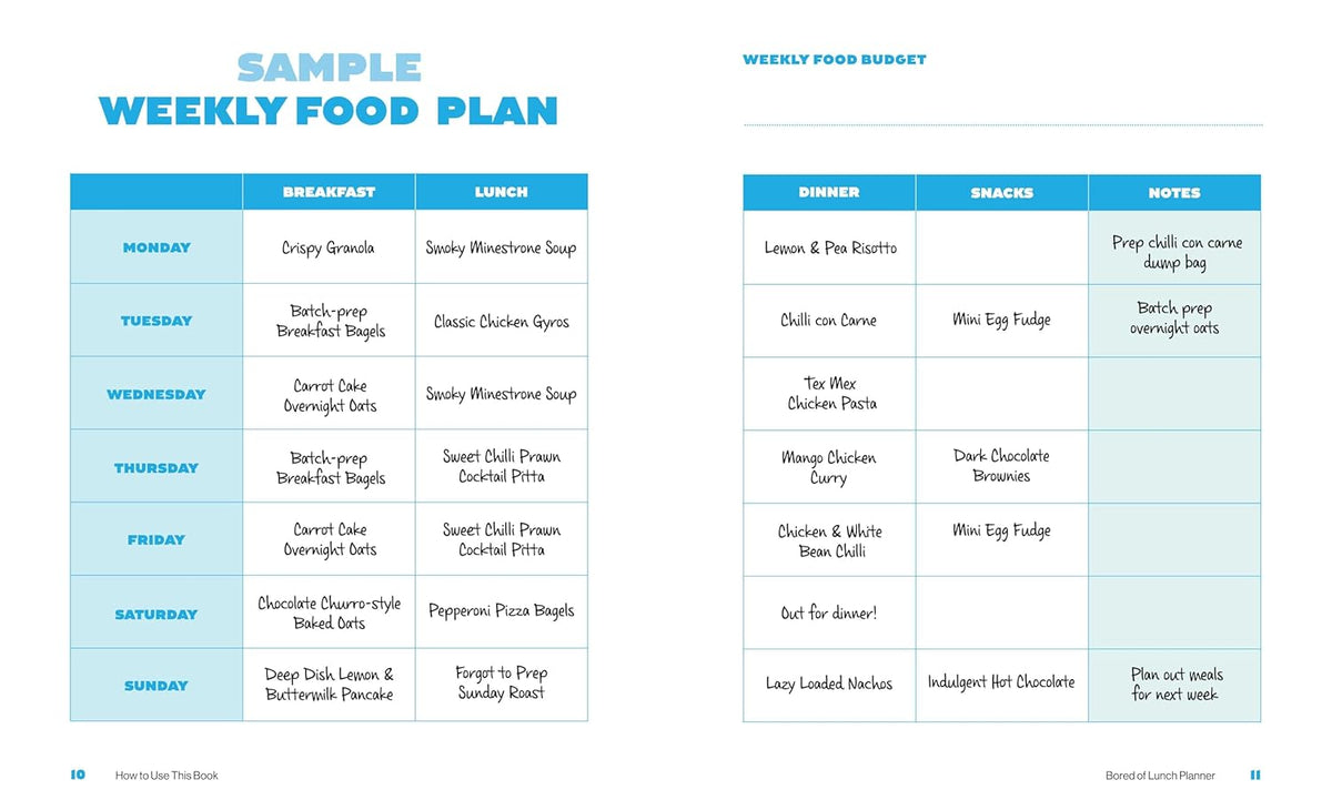 Bored of Lunch: Meal Planner: Plan Your Meals. Stay on Budget. Track Your Calories Book by Nathan Anthony (Paperback)