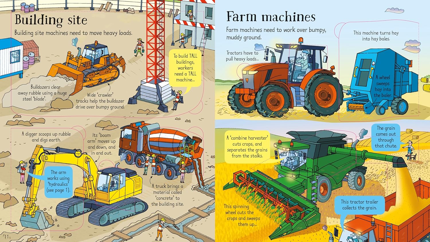Usborne Lift-the-Flap Look Inside How Things Work by Rob Lloyd Jones- STEM Learning Book for Kids | Explore Machines, Gadgets, and Technology"