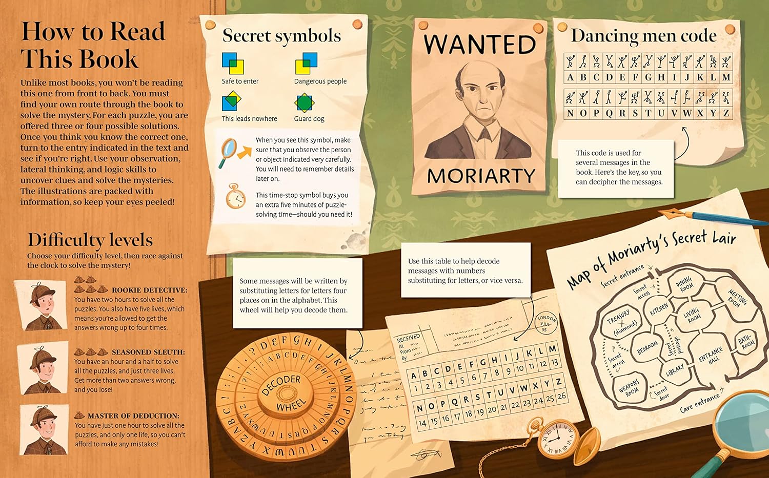 Escape Room Adventures: Sherlock's Greatest Case: A Thrilling Interactive Puzzle Story (Arcturus Escape Rooms) | Hardcover