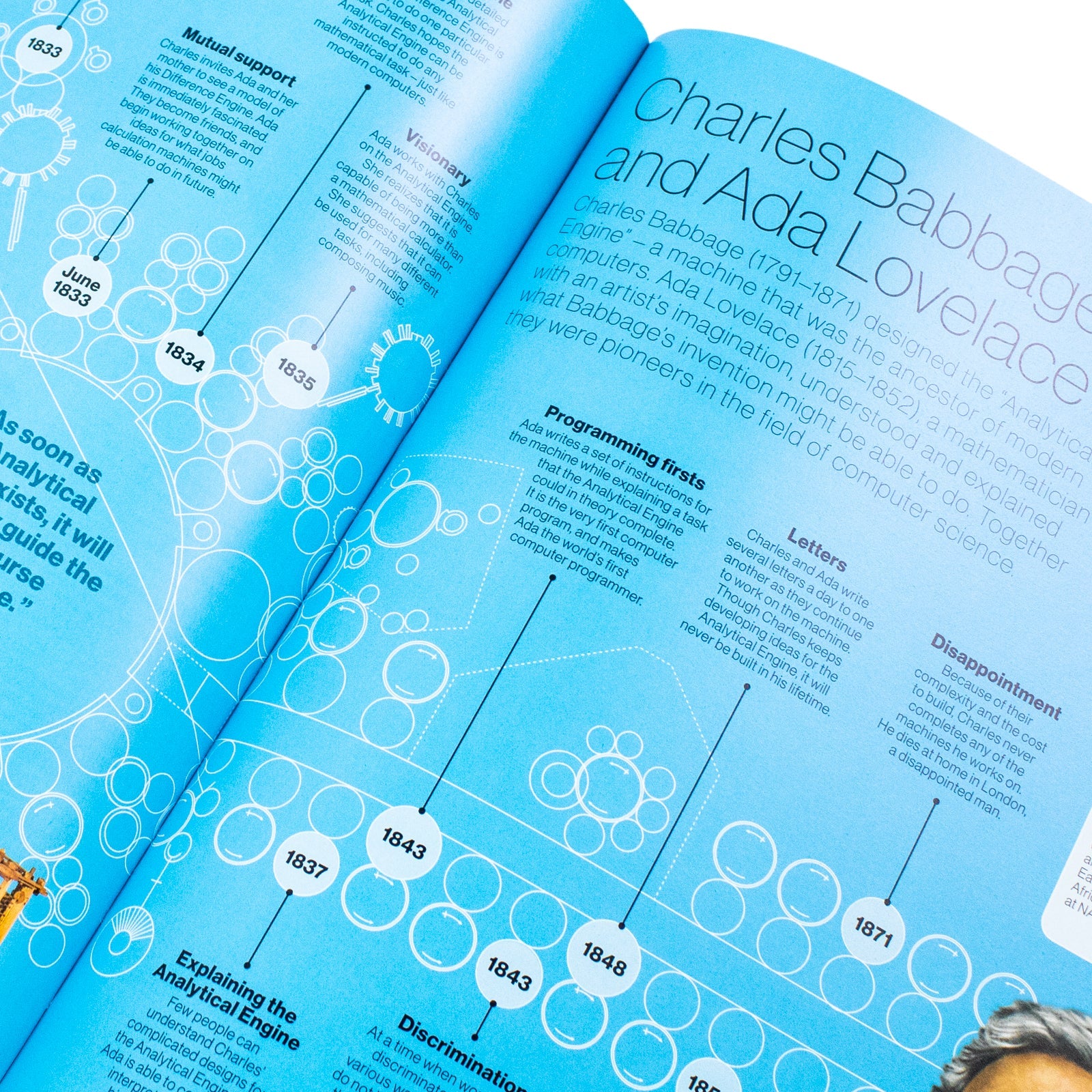 Timelines of Everyone: From Cleopatra and Confucius to Mozart and Malala | Hardcover Book (DK Children's Timelines)