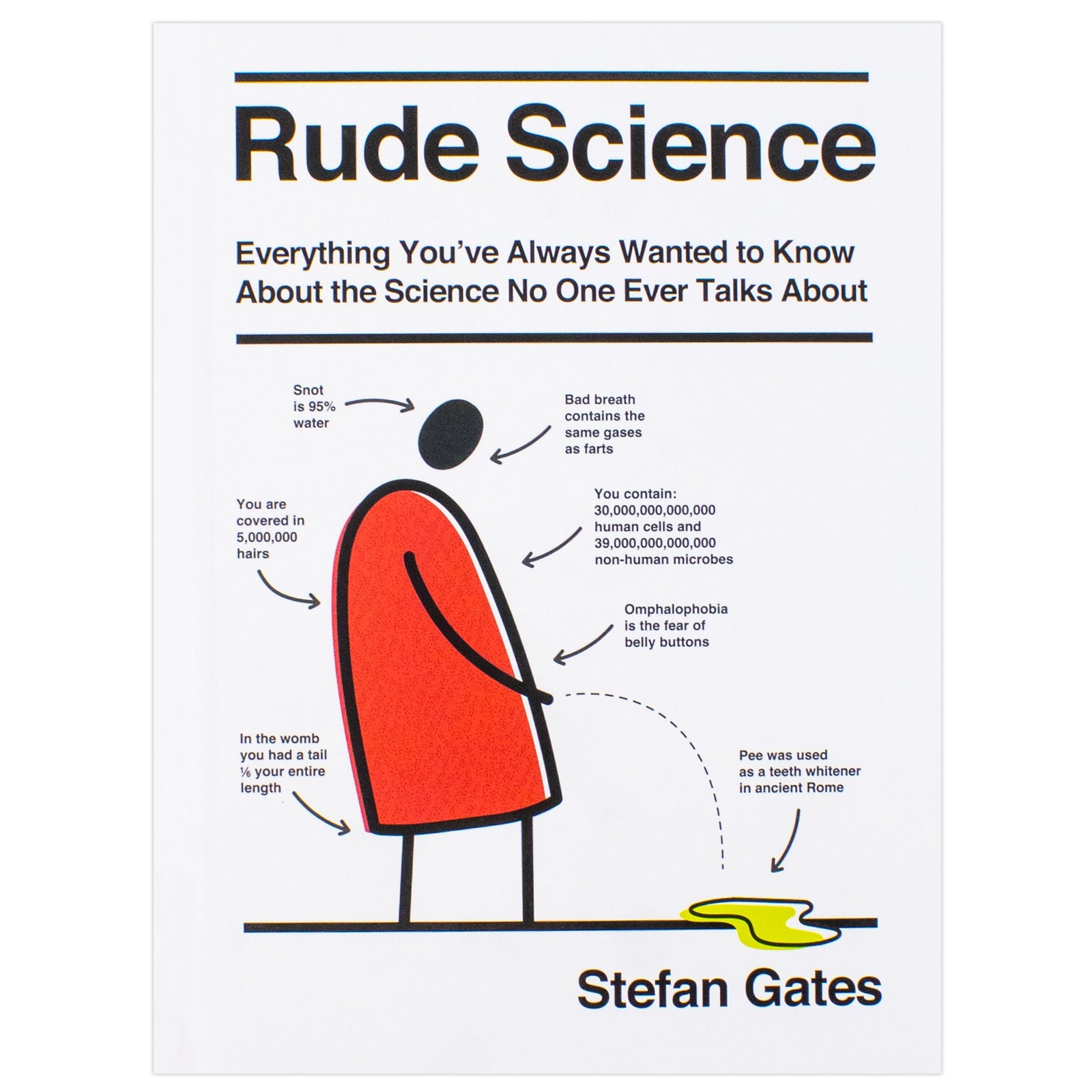 Rude Science: Everything You've Always Wanted to Know About the Science No One Ever Talks About by Stefan Gates (Hardback)