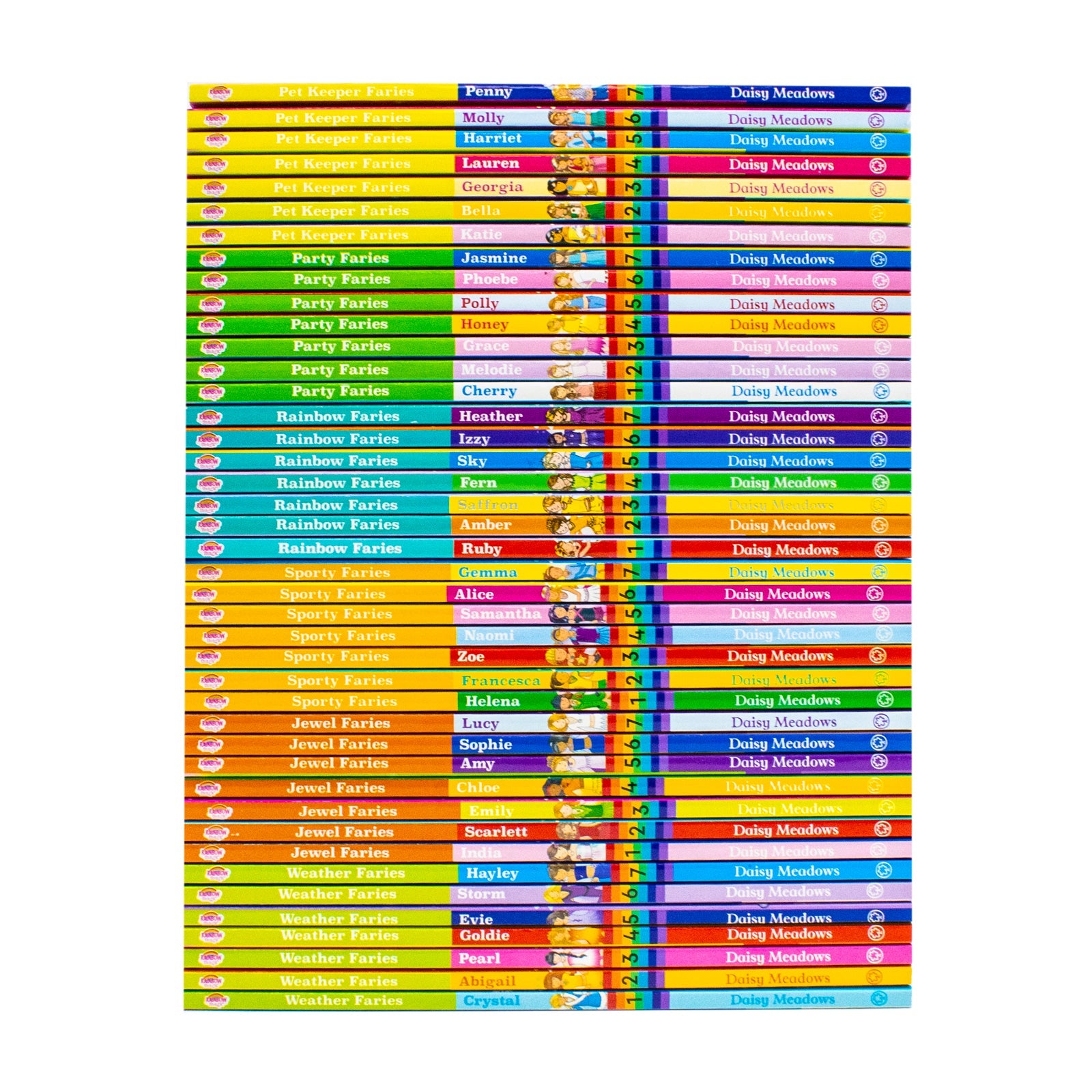 Rainbow Magic The Magical Party Collection & The Magical Adventure 42 Books Set